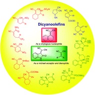 Graphical abstract: α,α-Dicyanoolefins: versatile substrates in organocatalytic asymmetric transformations