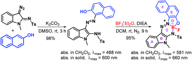 Graphical abstract: Preparation of 3-azoindoles and 3-hydrazonoindolin-2-imines as well as their applications as NNO pincer ligands for boron