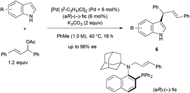 Graphical abstract: Chiral N-1-adamantyl-N-trans-cinnamylaniline type ligands: synthesis and application to palladium-catalyzed asymmetric allylic alkylation of indoles