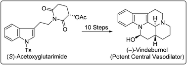 Graphical abstract: Stereoselective synthesis of (−)-desethyleburnamonine, (−)-vindeburnol and (−)-3-epitacamonine: observation of a substrate dependent diastereoselectivity reversal of an aldol reaction