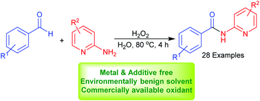 Graphical abstract: Metal-free oxidative amidation of aldehydes with aminopyridines employing aqueous hydrogen peroxide