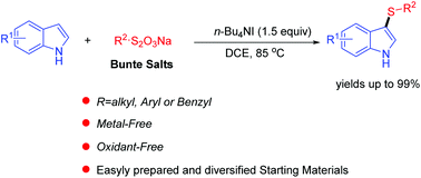 Graphical abstract: A tetra-n-butylammonium iodide mediated reaction of indoles with Bunte salts: efficient 3-sulfenylation of indoles under metal-free and oxidant-free conditions