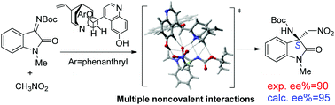 Graphical abstract: Computational insight into the cooperative role of non-covalent interactions in the aza-Henry reaction catalyzed by quinine derivatives: mechanism and enantioselectivity