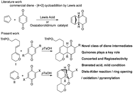 Graphical abstract: Diels–Alder trapping of in situ generated dienes from 3,4-dihydro-2H-pyran with p-quinone catalysed by p-toluenesulfonic acid