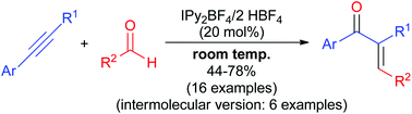 Graphical abstract: Barluenga's reagent with HBF4 as an efficient catalyst for alkyne-carbonyl metathesis of unactivated alkynes