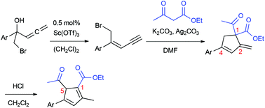 Graphical abstract: Stereoselective preparation of conjugated (Z)-1,3-enynes by dehydration reactions of allenic bromohydrins and the use of the enynes in base-mediated tandem allylation ene-carbocyclization reactions with β-ketoesters