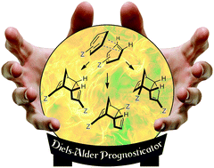Graphical abstract: Revisiting the mechanistic origins of Thiele's ester dimerization: probing the reliability of predictive models for cycloadditions