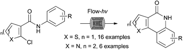 Graphical abstract: Expedited access to thieno[3,2-c]quinolin-4(5H)-ones and benzo[h]-1,6-naphthyridin-5(6H)-ones via a continuous flow photocyclization method