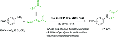 Graphical abstract: “On water” reaction of deactivated anilines with 4-methoxy-3-buten-2-one, an effective butynone surrogate
