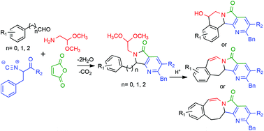 Graphical abstract: An efficient Ugi-3CR/aza Diels–Alder/Pomeranz–Fritsch protocol towards novel aza-analogues of (±)-nuevamine, (±)-lennoxamine and magallanesine: a diversity oriented synthesis approach