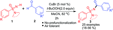 Graphical abstract: CuBr/TBHP-mediated synthesis of N-acyl sulfonimidamides via the oxidative cross-coupling of sulfonimidamides and aldehydes