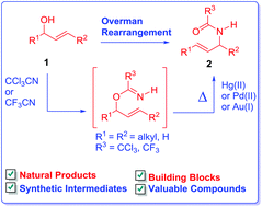 Graphical abstract: Recent advances in the Overman rearrangement: synthesis of natural products and valuable compounds