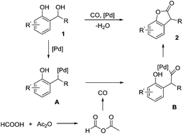 Graphical abstract: Palladium-catalyzed carbonylative synthesis of benzofuran-2(3H)-ones from 2-hydroxybenzyl alcohols using formic acid as the CO source