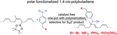 Graphical abstract: Allylboration as a versatile tool for the in situ post-polymerization functionalization of 1,4-cis-poly(butadiene)