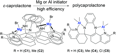 Graphical abstract: Magnesium and aluminum complexes bearing bis(5,6,7-trihydro quinolyl)-fused benzodiazepines for ε-caprolactone polymerization