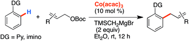 Graphical abstract: Low-valent cobalt-catalyzed C–H allylation