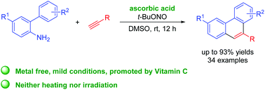 Graphical abstract: Ascorbic acid promoted [4 + 2] benzannulation: a mild, operationally simple approach to the synthesis of phenanthrenes
