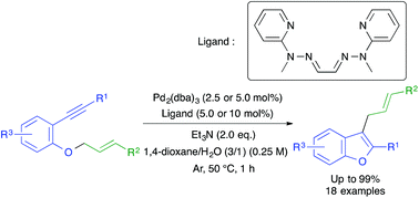 Graphical abstract: Hydrazone–palladium catalyzed annulation of 1-cinnamyloxy-2-ethynylbenzene derivatives