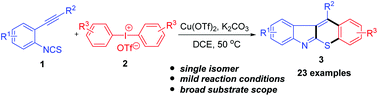 Graphical abstract: Copper-catalyzed tandem arylation–cyclization of 2-alkynylaryl isothiocyanates with diaryliodonium salts: an efficient synthesis of thiochromeno[2,3-b]indoles