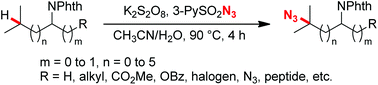 Graphical abstract: Aliphatic C–H azidation through a peroxydisulfate induced radical pathway