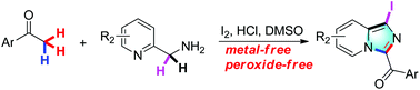 Graphical abstract: Iodine-promoted sequential dual oxidative Csp3–H amination/Csp3–H iodination reactions: efficient synthesis of 1-iodoimidazo[1,5-a]pyridines