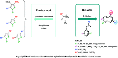 Graphical abstract: A new approach toward the synthesis of 2,4-bis(fluoroalkyl)-substituted quinoline derivatives using fluoroalkyl amino reagent chemistry