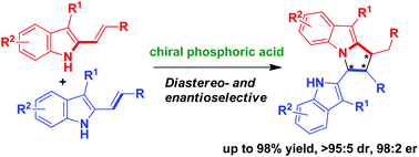 Graphical abstract: Diastereo- and enantioselective construction of biologically important pyrrolo[1,2-a]indole scaffolds via catalytic asymmetric [3 + 2] cyclodimerizations of 3-alkyl-2-vinylindoles
