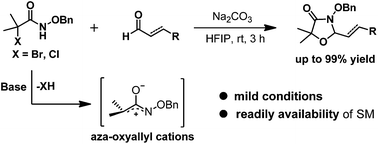 Graphical abstract: [3 + 2] Cycloaddition of aza-oxyallyl cations with aldehydes