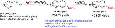 Graphical abstract: A facile approach for the trifluoromethylthiolation of methylenecyclopropanes