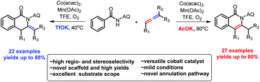 Graphical abstract: Cobalt-catalyzed C–H activation and regioselective intermolecular annulation with allenes