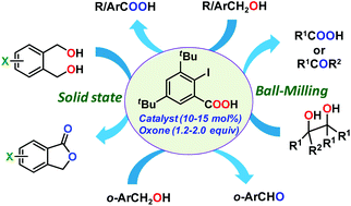 Graphical abstract: Mechanochemical catalytic oxidations in the solid state with in situ-generated modified IBX from 3,5-di-tert-butyl-2-iodobenzoic acid (DTB-IA)/Oxone
