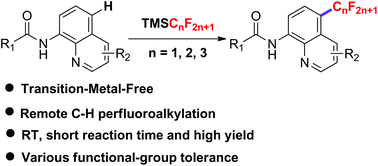 Graphical abstract: Transition-metal-free direct perfluoroalkylation of quinoline amides at C5 position through radical cross-coupling under mild conditions