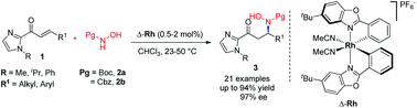 Graphical abstract: Enantioselective conjugate addition of hydroxylamines to α,β-unsaturated 2-acyl imidazoles catalyzed by a chiral-at-metal Rh(iii) complex