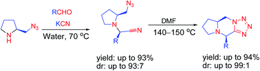 Graphical abstract: Synthesis of decahydropyrrolo[1,2-a]tetrazolo[1,5-d]pyrazines via Strecker reaction and intramolecular [3+2] cycloaddition