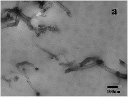 Graphical abstract: Significant improvements in the mechanical properties of chitosan functionalized carbon nanotubes/epoxy composites