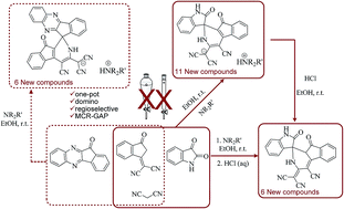 Graphical abstract: A highly efficient one-pot synthesis of indenopyridine-fused spirocyclic systems