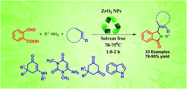Graphical abstract: Facile one-pot three-component synthesis of diverse 2,3-disubstituted isoindolin-1-ones using ZrO2 nanoparticles as a reusable dual acid–base solid support under solvent-free conditions