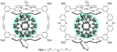 Graphical abstract: Dye-sensitized solar cell based on an inclusion complex of a cyclic porphyrin dimer bearing four 4-pyridyl groups and fullerene C60