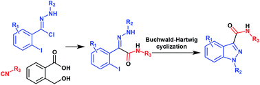 Graphical abstract: An efficient synthesis of 1-arylindazole-3-carboxamides using nitrile imines, isocyanides and 2-hydroxymethylbenzoic acid, followed by a chemoselective Buchwald–Hartwig intramolecular cyclization
