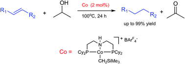Graphical abstract: Cobalt(ii)-catalysed transfer hydrogenation of olefins