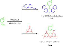 Graphical abstract: Cucurbit[6]uril-OSO3H: a novel acidic nanocatalyst for the one-pot preparation of 14-aryl-14H-dibenzo[a,j]xanthenes and 1,8-dioxo-octahydro-xanthenes