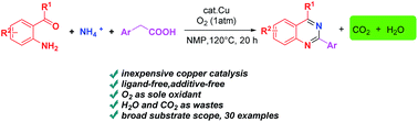 Graphical abstract: Copper-catalyzed aerobic oxidative decarboxylative amination of arylacetic acids: a facile access to 2-arylquinazolines