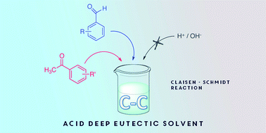 Graphical abstract: Carbon–carbon bond formation in acid deep eutectic solvent: chalcones synthesis via Claisen–Schmidt reaction