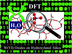 Graphical abstract: Characterization of tungsten monomeric oxide species supported on hydroxylated silica; a DFT study