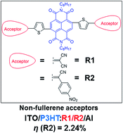 Graphical abstract: Naphthalene diimide-based non-fullerene acceptors for simple, efficient, and solution-processable bulk-heterojunction devices