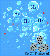 Graphical abstract: A 3D Co–CN framework as a high performance electrocatalyst for the hydrogen evolution reaction