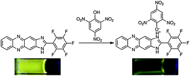 Graphical abstract: A novel heteroacene 2-(perfluorophenyl)-1H-imidazo[4,5-b]phenazine for selective sensing of picric acid