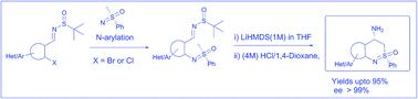 Graphical abstract: Stereoselective synthesis of 4-aminobenzo[c][1,2]thiazine via modification of the Harmata benzothiazine synthesis