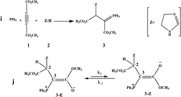 Graphical abstract: Variable temperatures 1H NMR technique on the kinetics and thermodynamic parameters of equilibrium between the Z and E isomers in a stable phosphorus ylide involving an imidazole