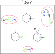 Graphical abstract: Interactions affecting 1JC–F SSCCs in neutral and ionic 2-, 3- and 4-fluoro-substituted piperidines: normal and reverse fluorine Perlin-like effect